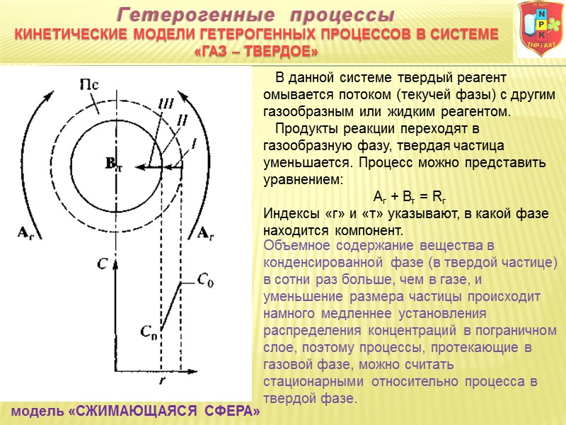 В данной системе твердый реагент омывается потоком (текучей фазы) с другим газообразным или жидким